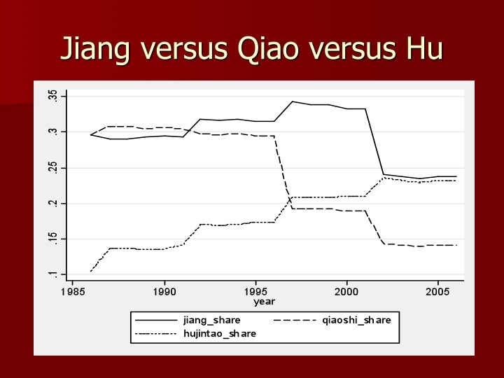 Slide09_13