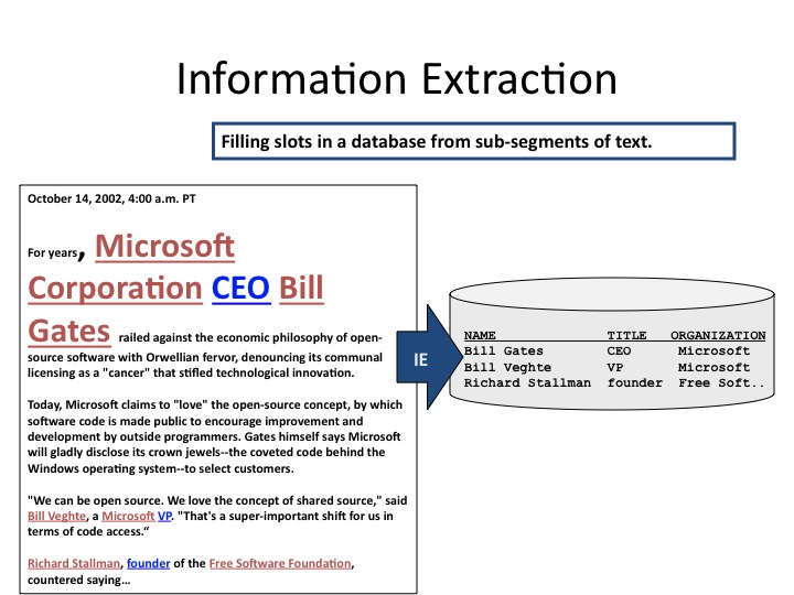 Slide11