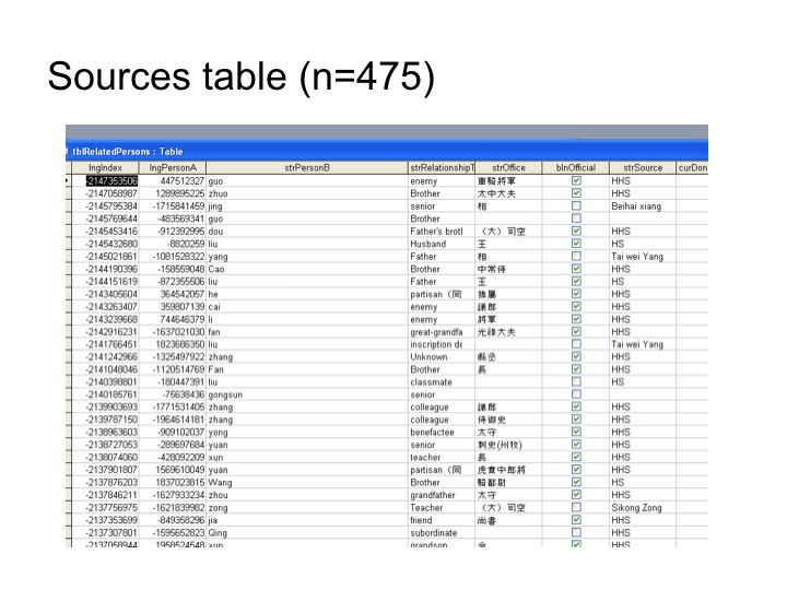 Slide11
