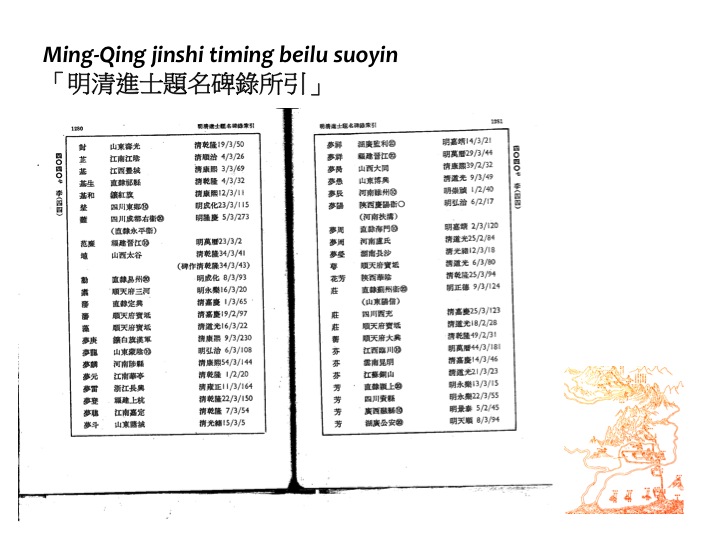 Slide12