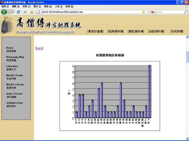 Slide13