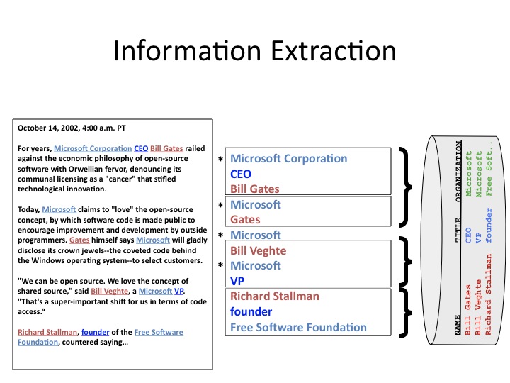 Slide13