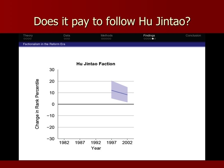 Slide13_7