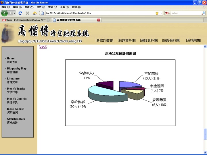 Slide14