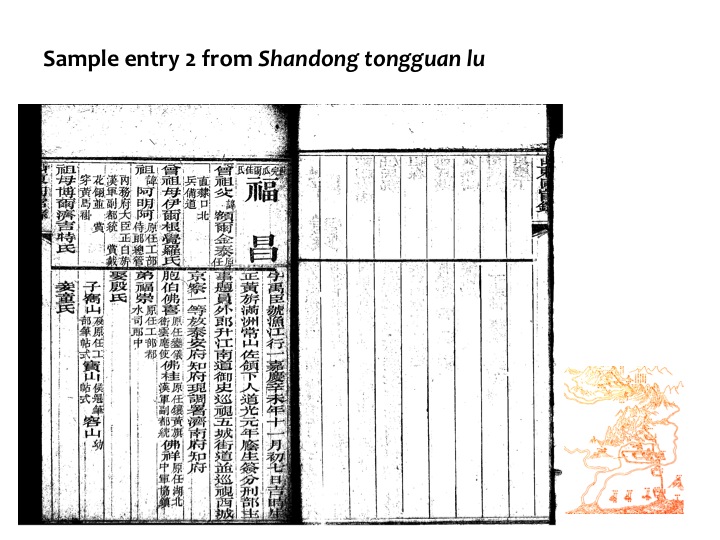 Slide15