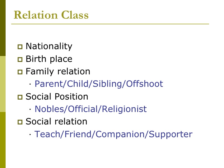 Slide15
