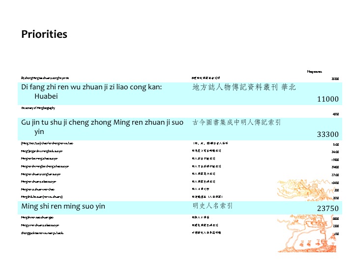 Slide16