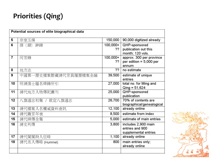 Slide17
