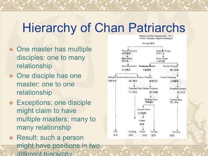 Slide3