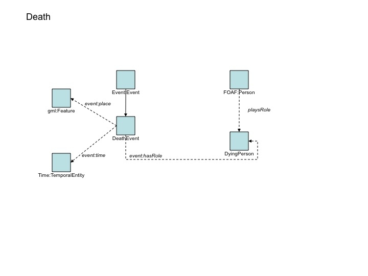 Slide6_4