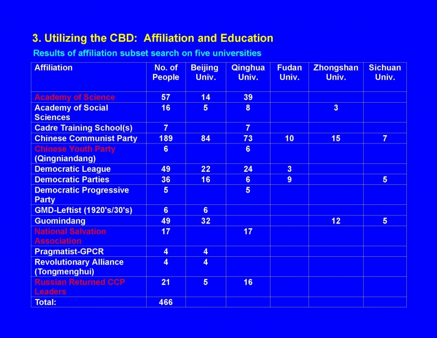 cbdharvard%20SUM_Page_4