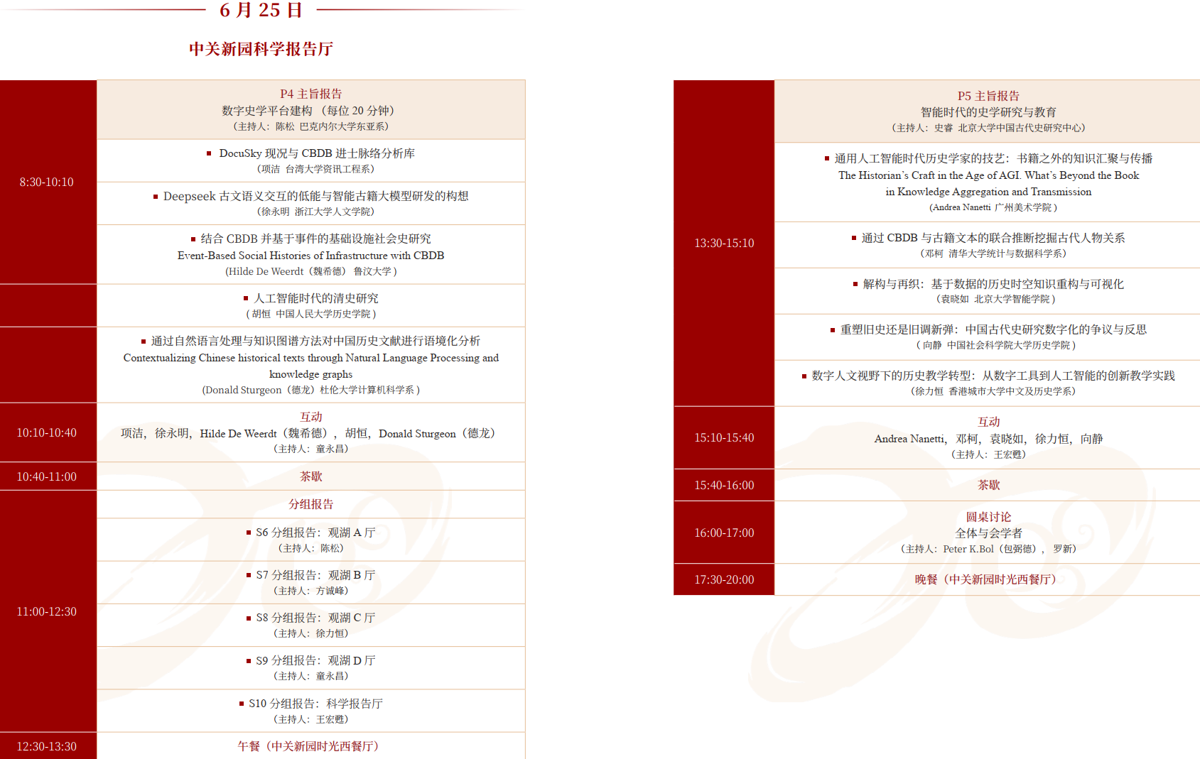 agenda part 2