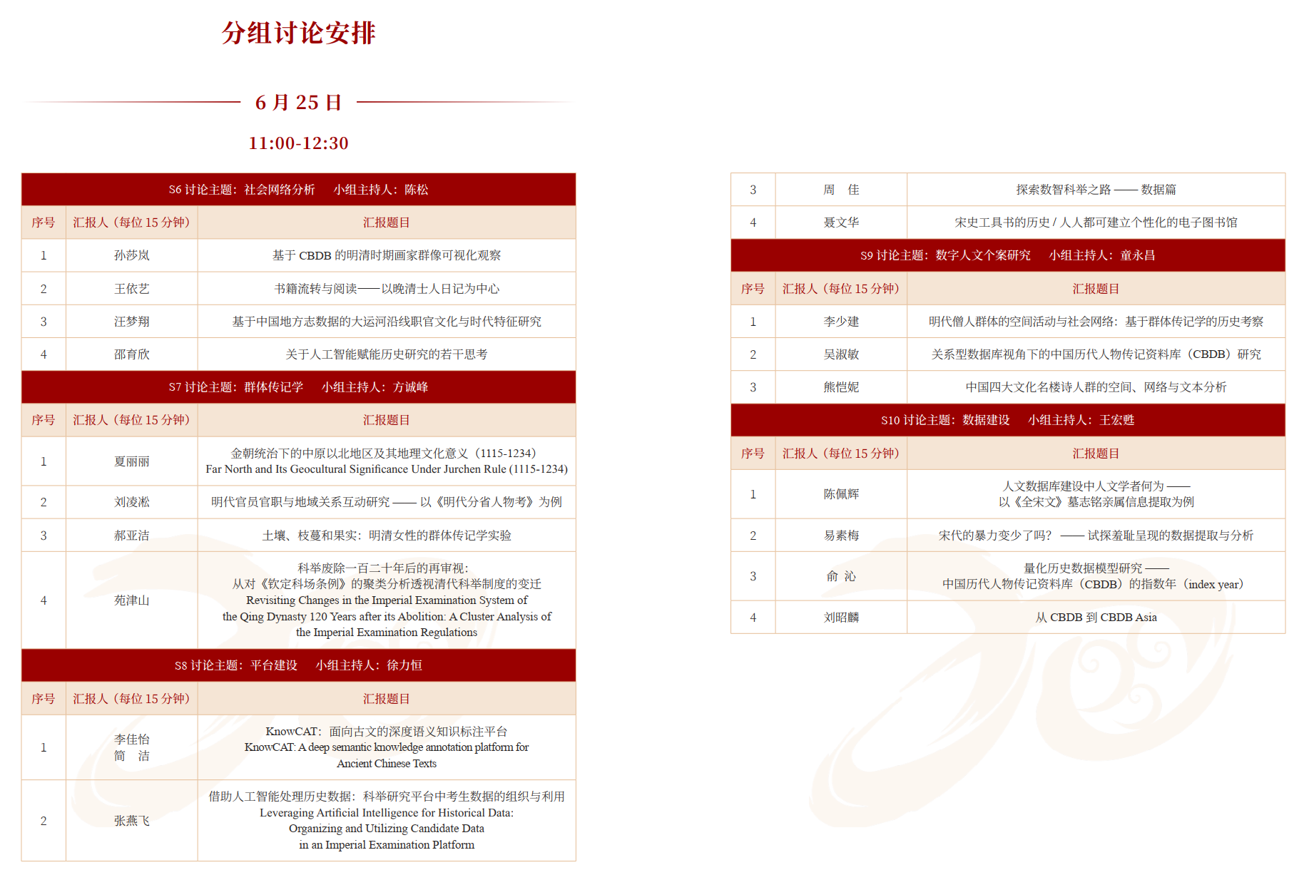agenda part 4