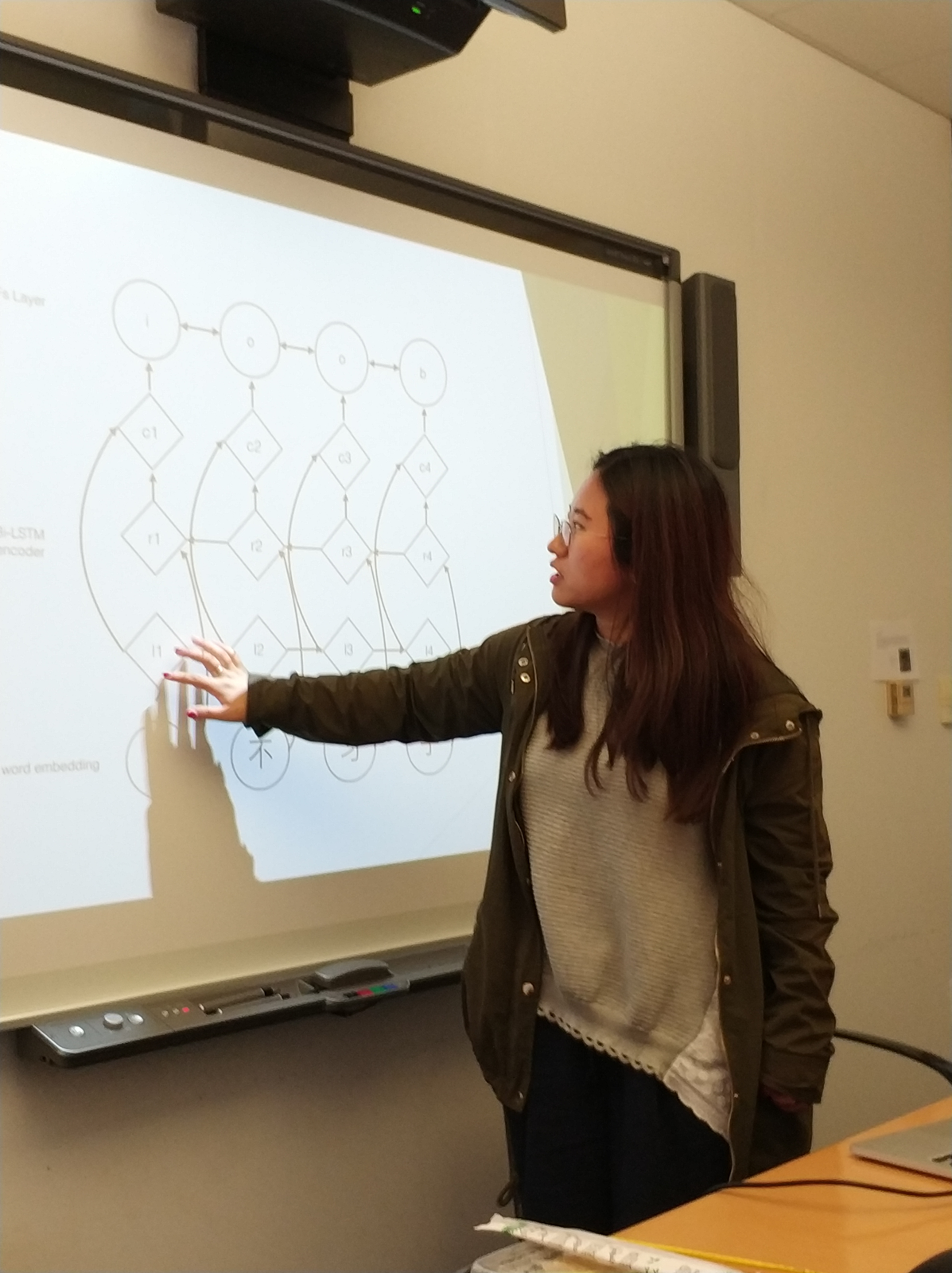 講座現場照片：一位戴眼鏡的長髮女士指向投影幕，幕上是標註 word embedding、Bi-LSTM encoder、CRF Layer 的模型架構圖，由下而上為字詞輸入、雙向 LSTM 節點與輸出層。