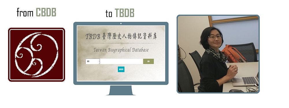 Chang Subing
