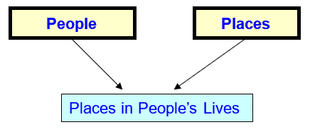 structure_of_cbdb_pic1.png